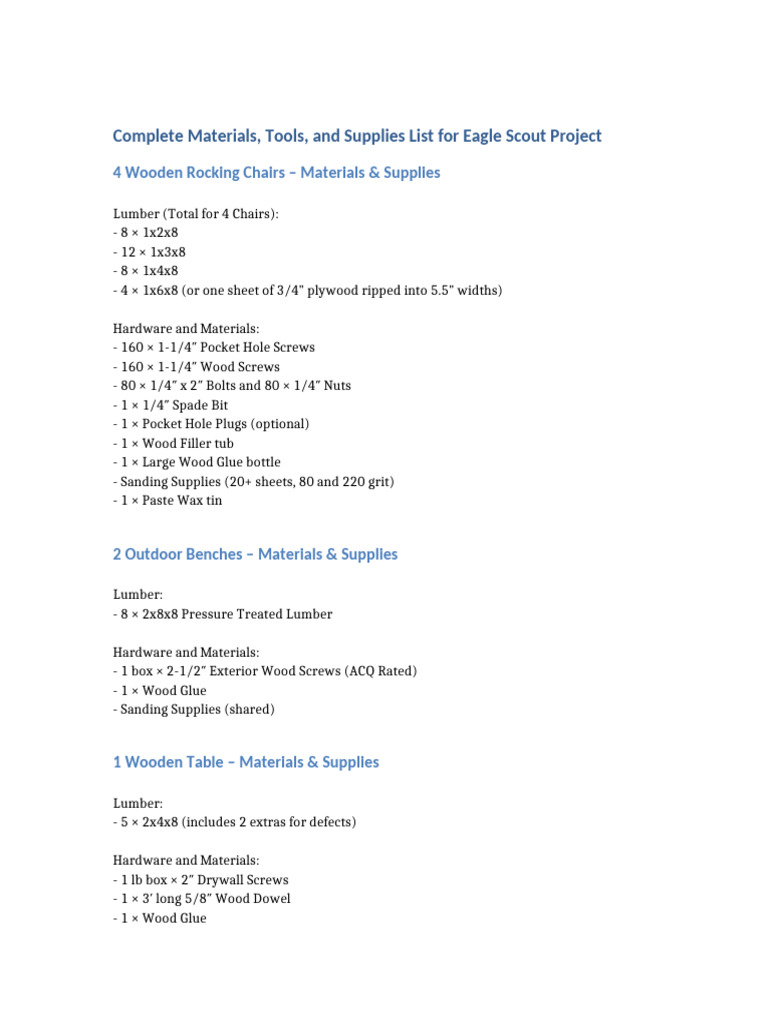 Eagle Scout Project Materials List | PDF