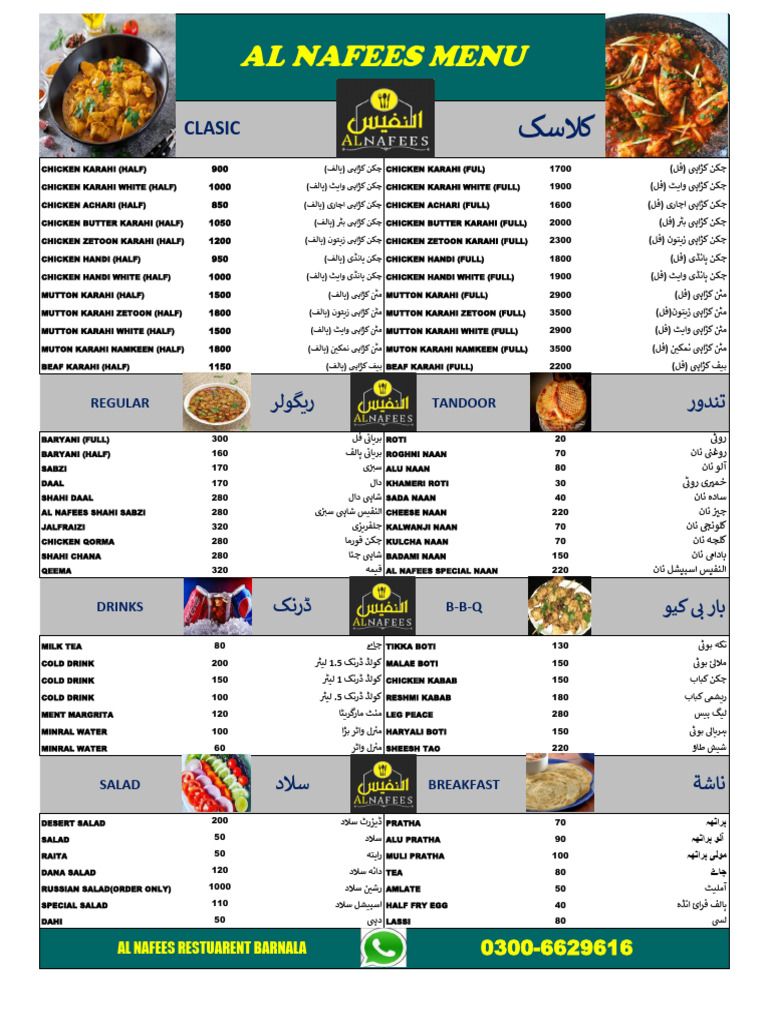 Menu | PDF