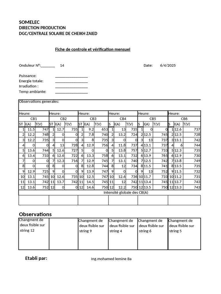 Fiche de contrôle mensuel centrale solaire | PDF