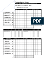 Today's Starting Lineups F R C R: Utures Eds at Incinnati EDS