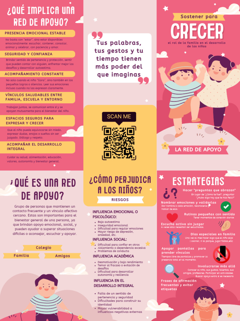 Sostener para Crecer El Rol de La Familia en El Desarrollo de Los Niños ...