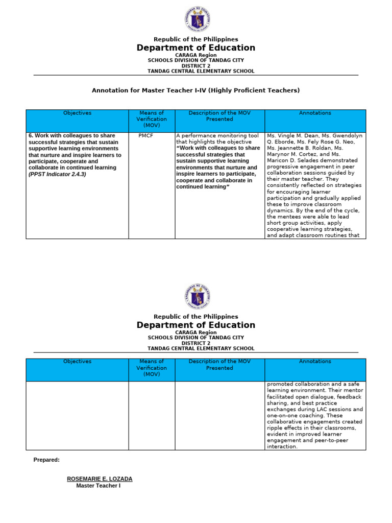 Annotation For The Objective | PDF | Mentorship | Learning