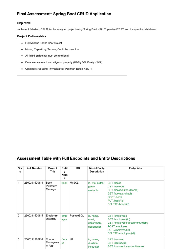 Final Assessment Spring Boot Section B | PDF | Software Engineering ...