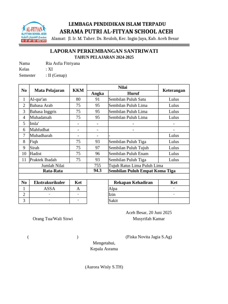 Laporan Perkembangan Santriwati 2024-2025 | PDF