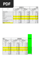 Computing Proficiency Levels in DepEd | PDF | Learning | Cognition
