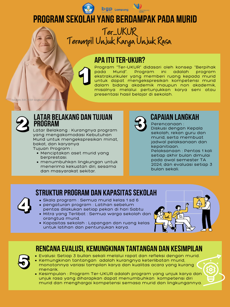 Program Ter-UKUR untuk Murid SD | PDF