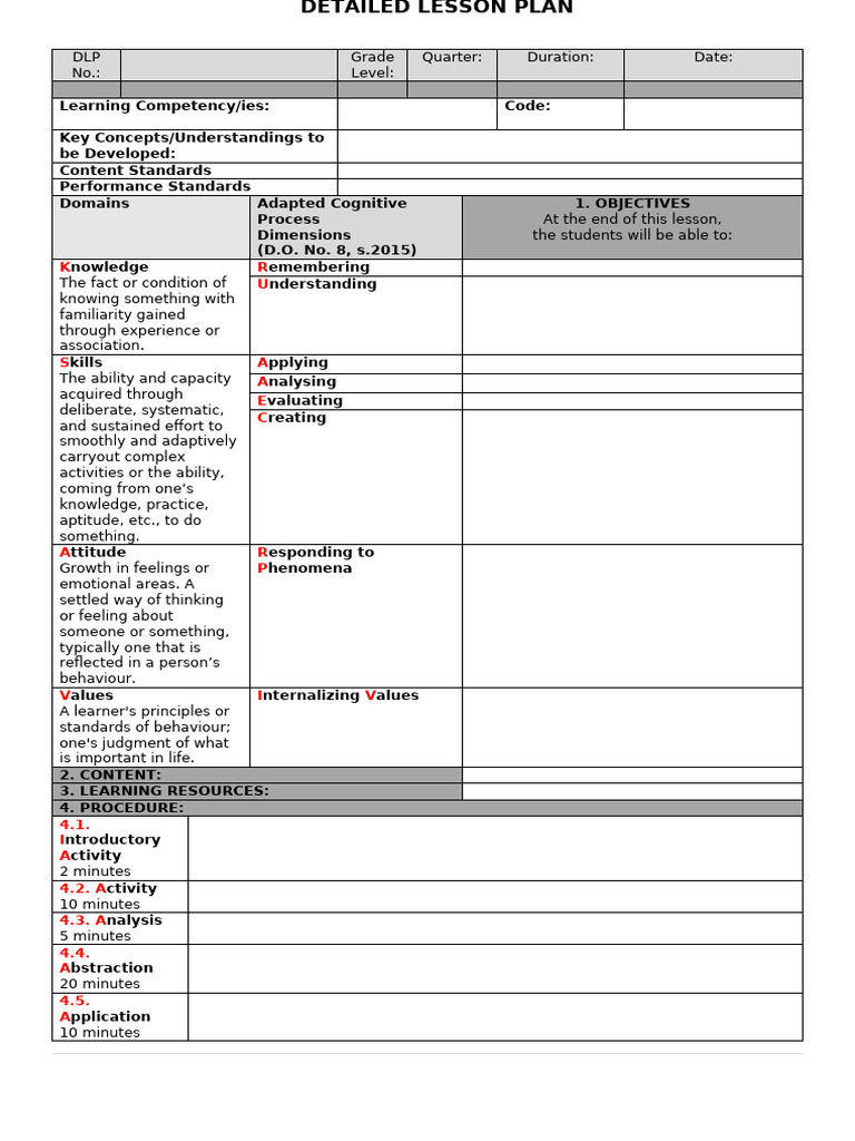 Lesson Plan Format English | PDF | Learning | Lesson Plan