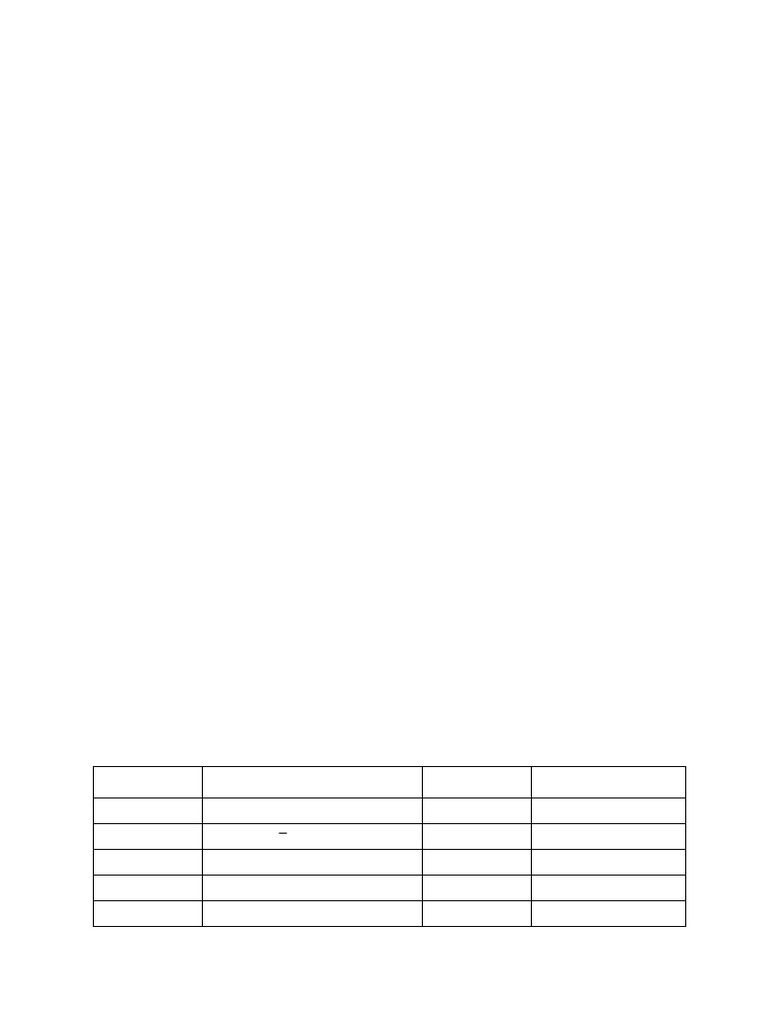 Household Consumption Survey Methodology | PDF | Sampling (Statistics ...