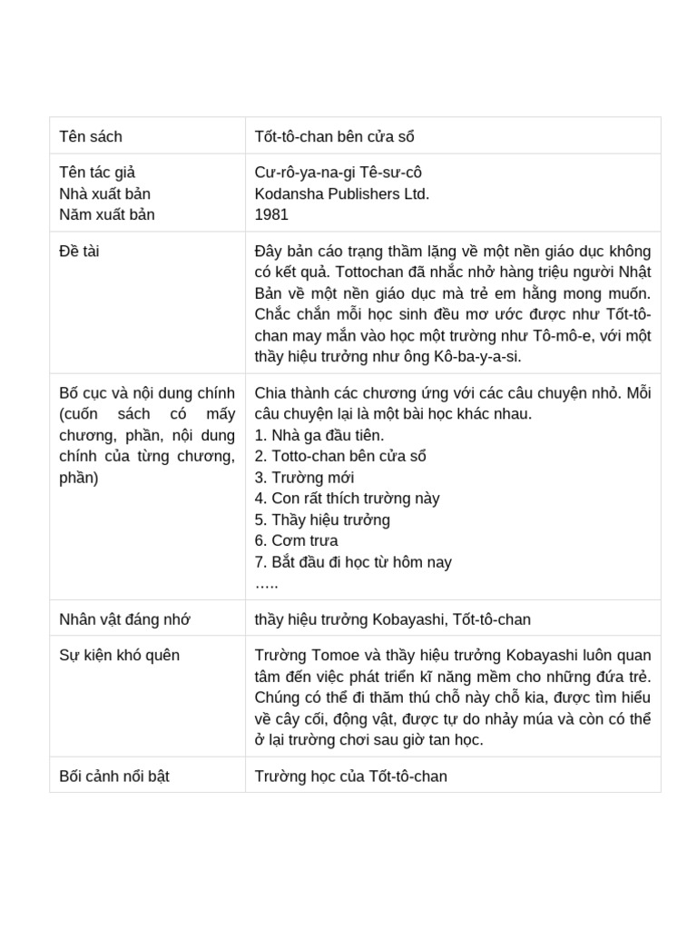 bt2 | PDF