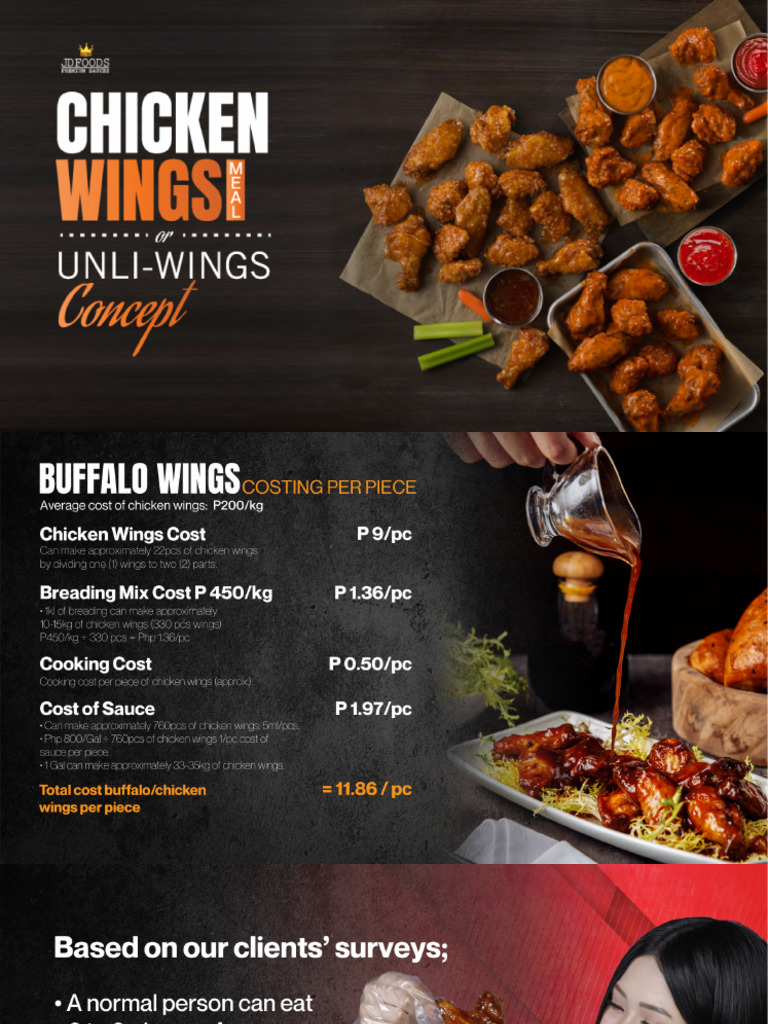 Buffalo Wings PDF | PDF
