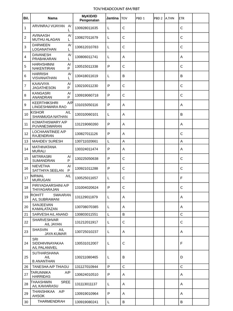 RBT 5V | PDF