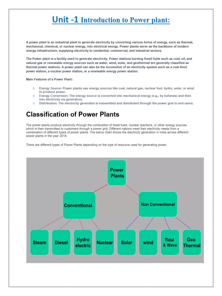 Power Plant Unit 1 Notes | PDF | Power Station | Energy Development