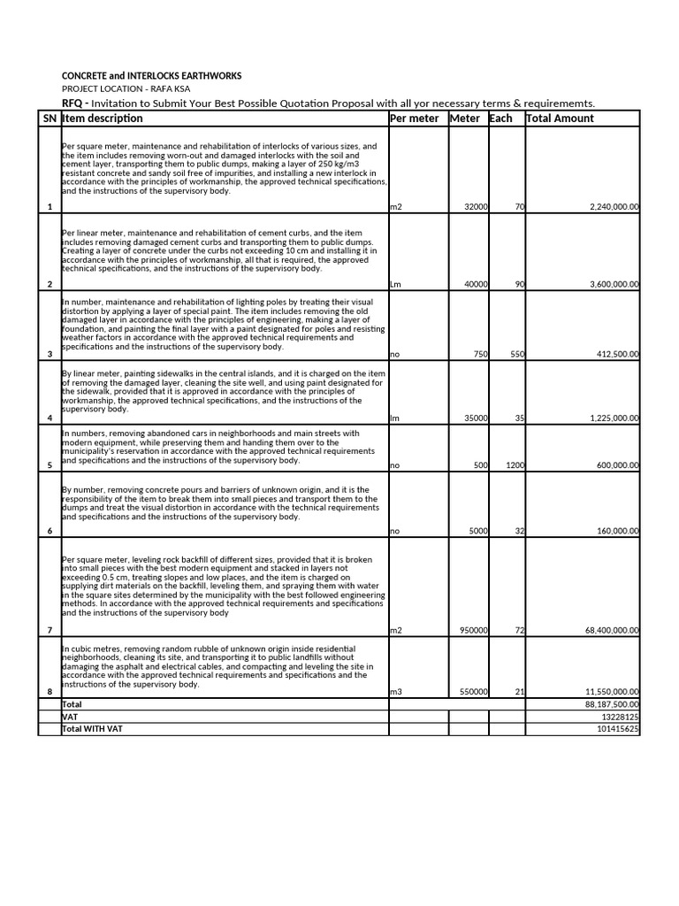 Earthworks and Interlock Maintenance RFQ | PDF | Concrete | Building ...
