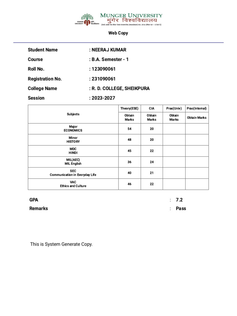 Student Academic Performance Report | PDF