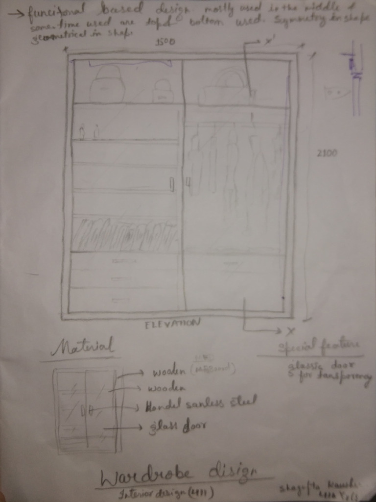 Wardrobe | PDF