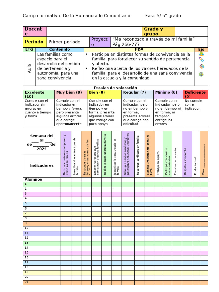 5° Evaluacion DHC Me Reconozco A Través de Mi Familia Libro Pa | PDF