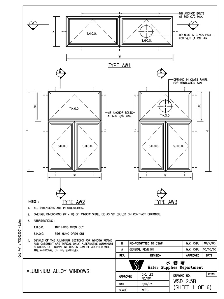 WSD0205 B | PDF
