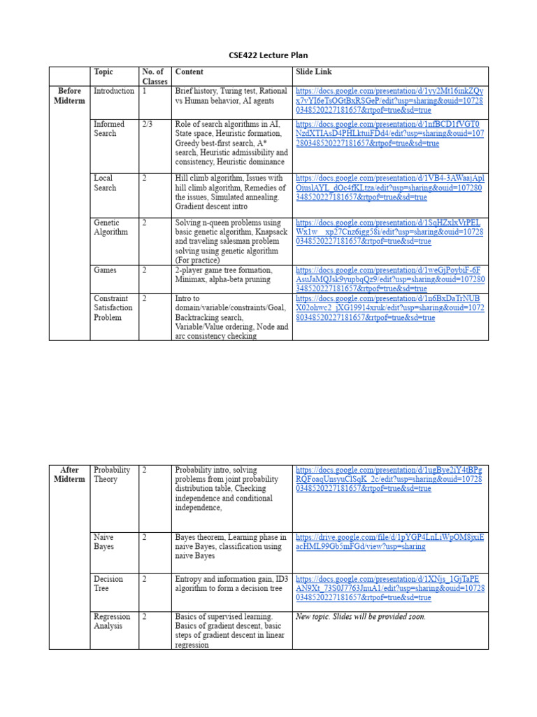 CSE422 Course Lectures | PDF | Theoretical Computer Science | Computer ...