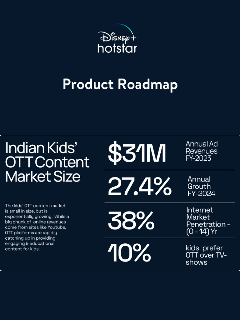 Product Roadmap - Disney | PDF