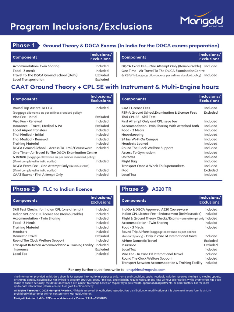 Aviation Program Inclusions/Exclusions | PDF | Aviation