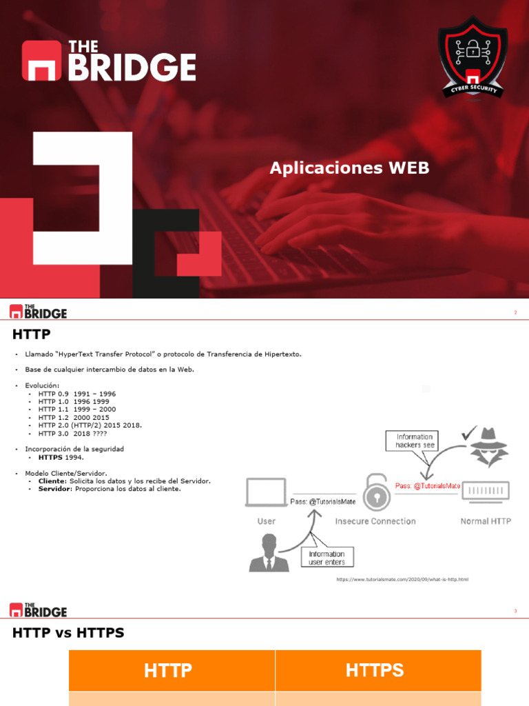 Protocolo HTTP y su Evolución | PDF | Redes | Internet y web