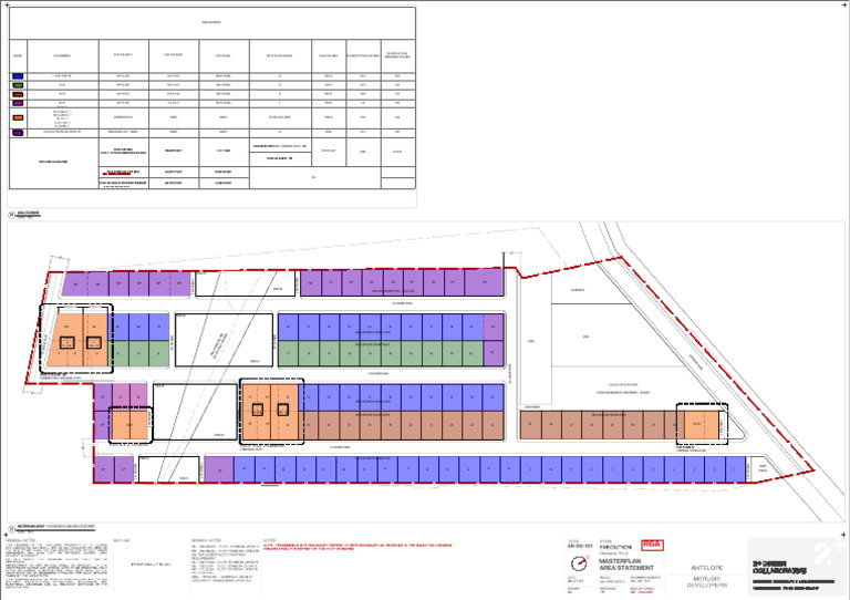 Masterplan Area Statement and Plot Details | PDF