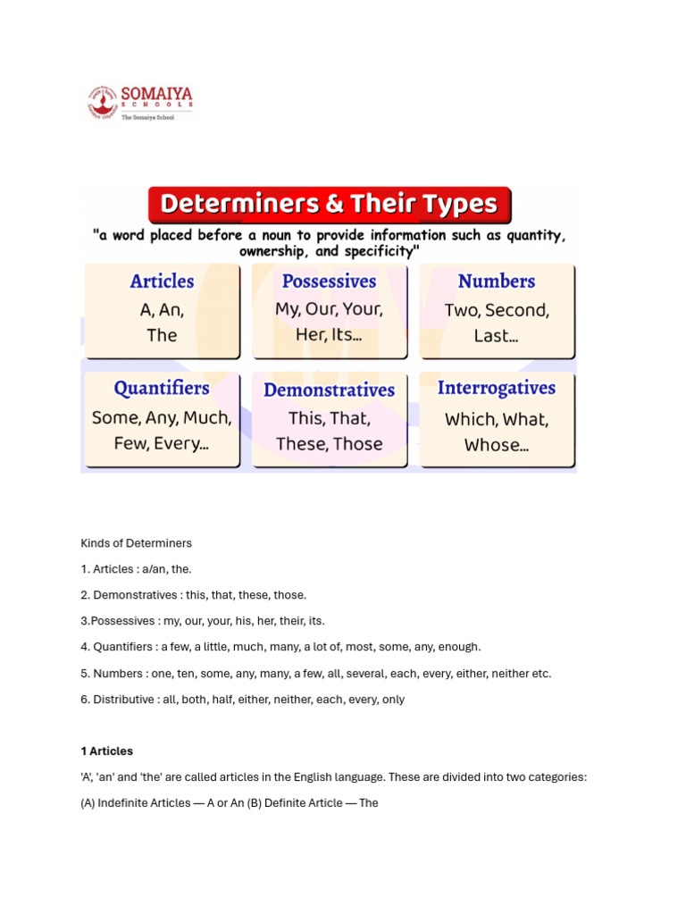 Determiners: Types and Usage Guide | PDF | Grammatical Number | Plural