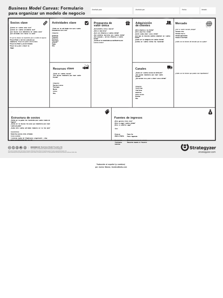Plantilla Canvas para Modelo de Negocio | PDF | Mercado (economía ...
