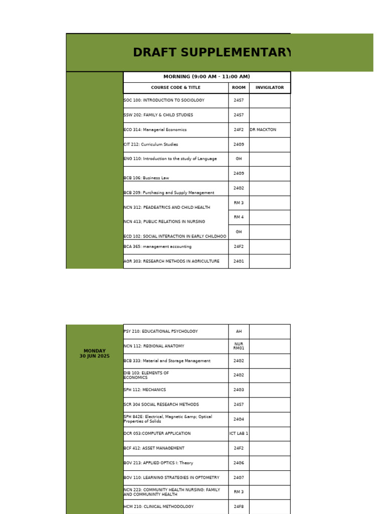 Part III Exam Timetable Overview | PDF | Ecology