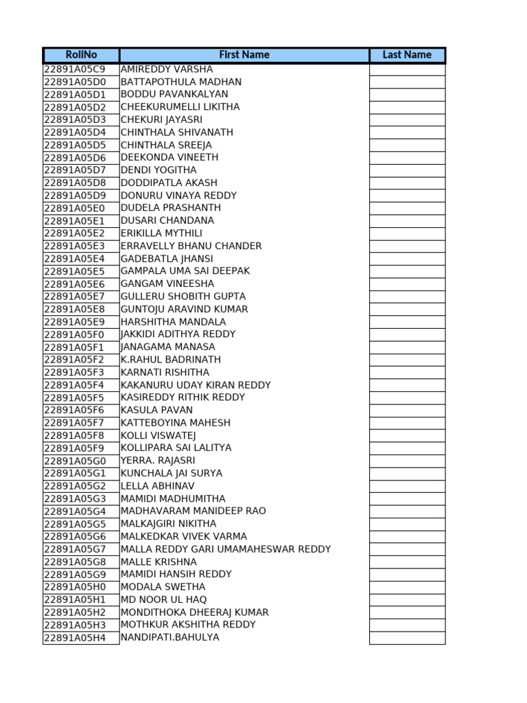 Student Roll Numbers and Marks List | PDF