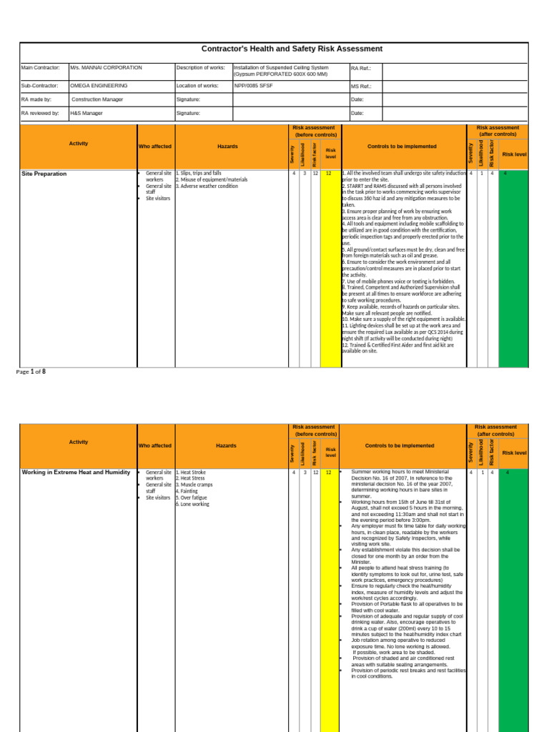 Ceiling Work Risk Assessment Guide | PDF | Electrician | Personal ...