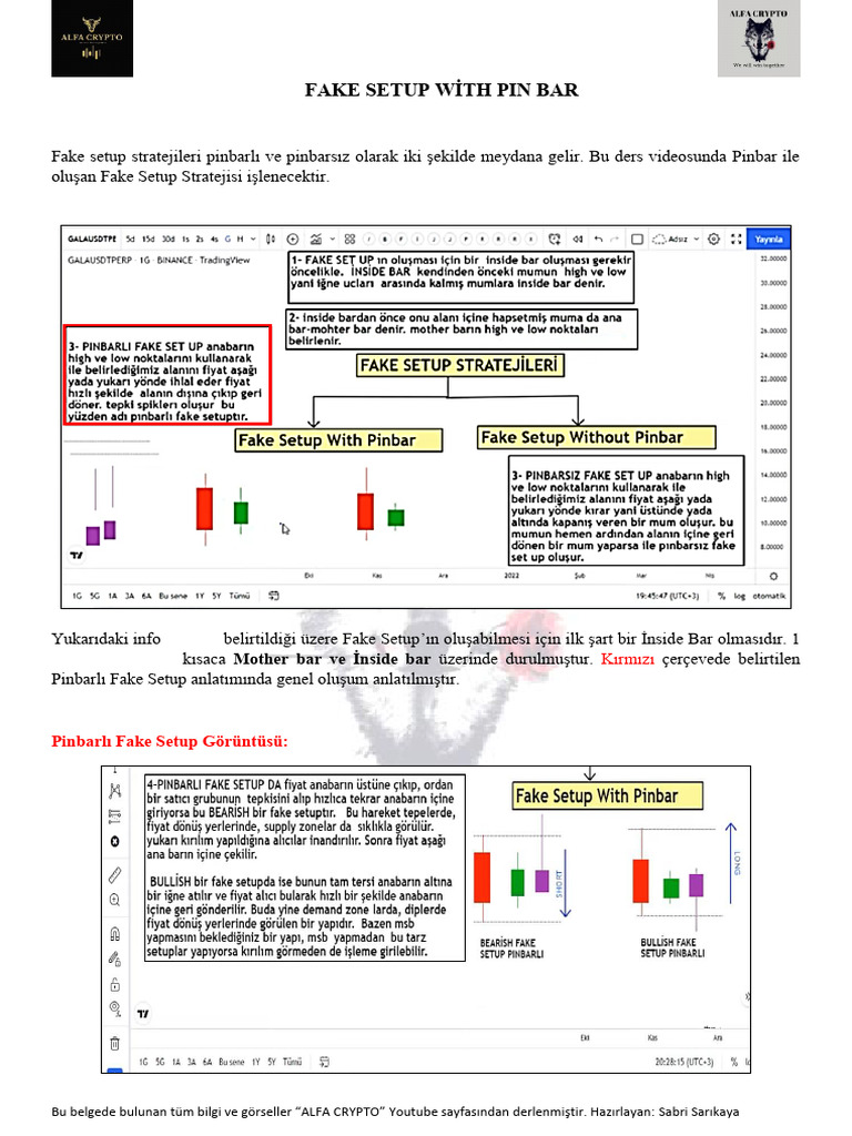 36-37 - Fake Setup With Pin Bar 1-2 | PDF