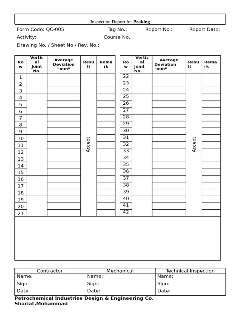 Inspection Report For Peaking | PDF