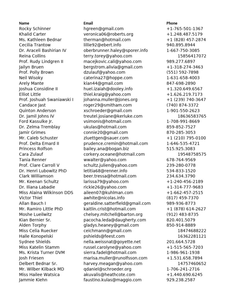 Contact List for Professionals | PDF