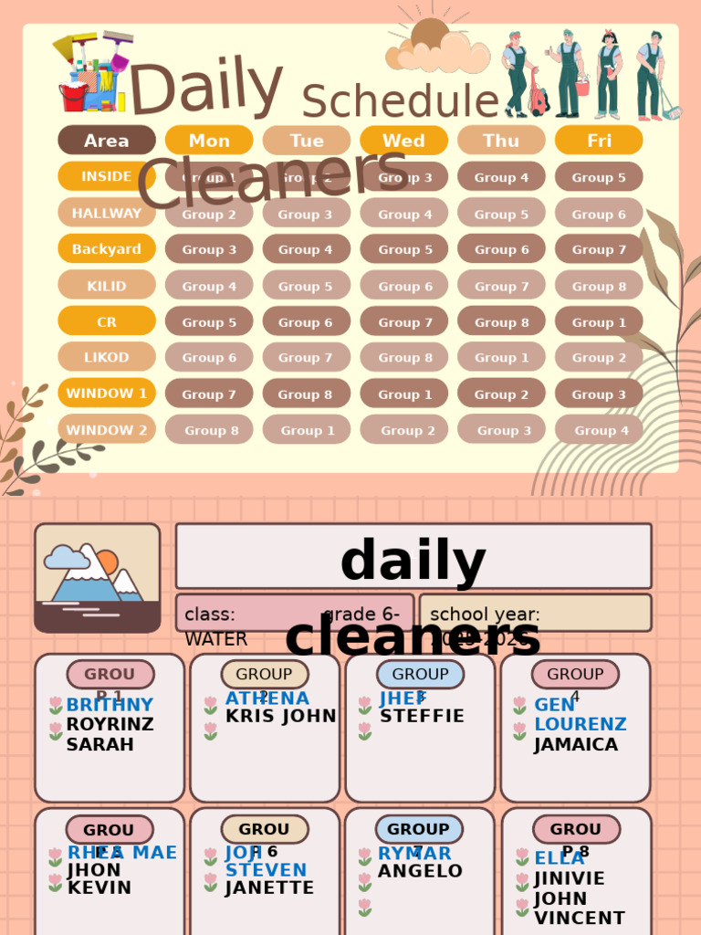Daily Cleaners by Group by Area of Assignment | PDF