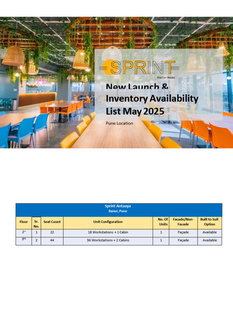 26 May Updated Inventory | PDF | Architectural Design | Architecture