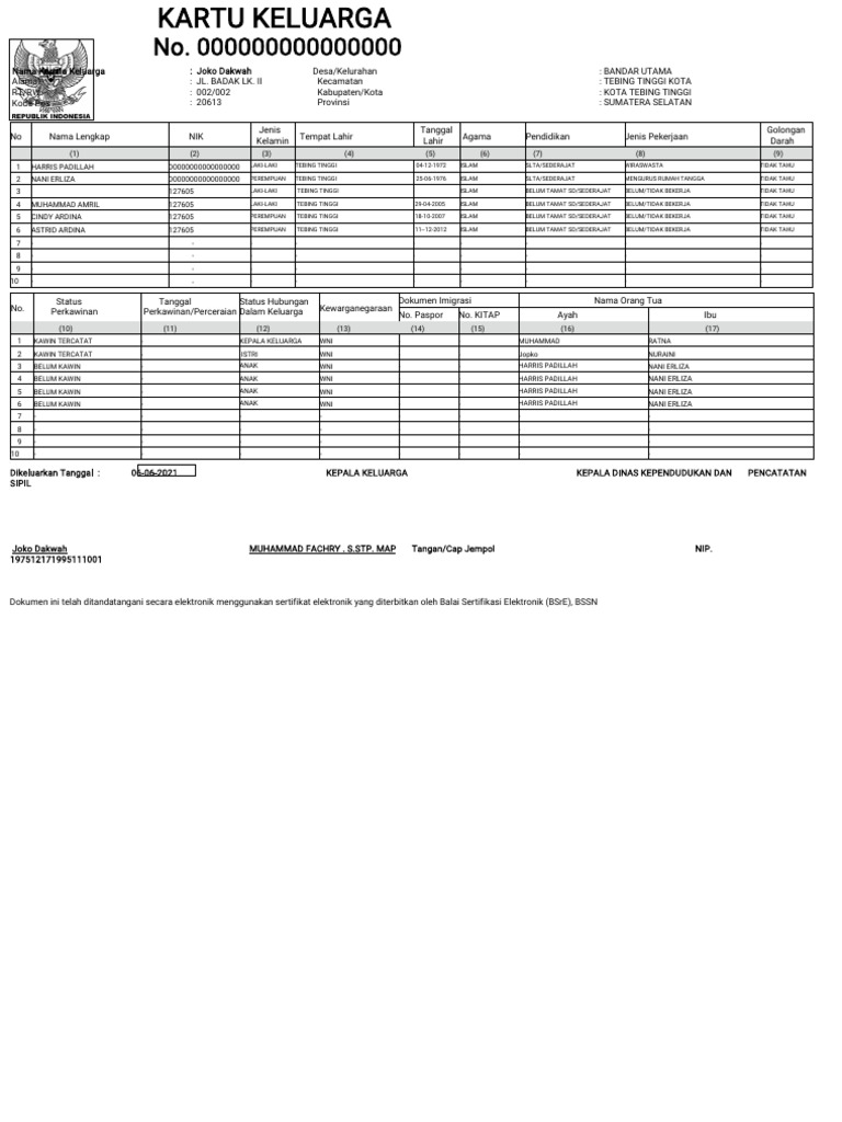 Template KK Kosongan-1 | PDF