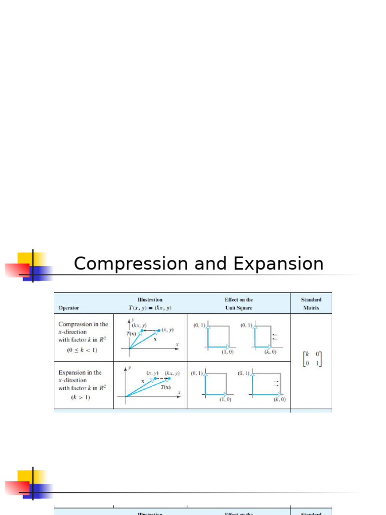 Lec 13 15052025 013645pm | PDF