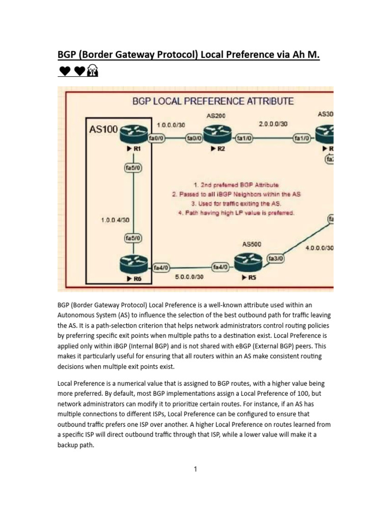 BGP Local Preference Via Ah M | PDF | Network Layer Protocols ...