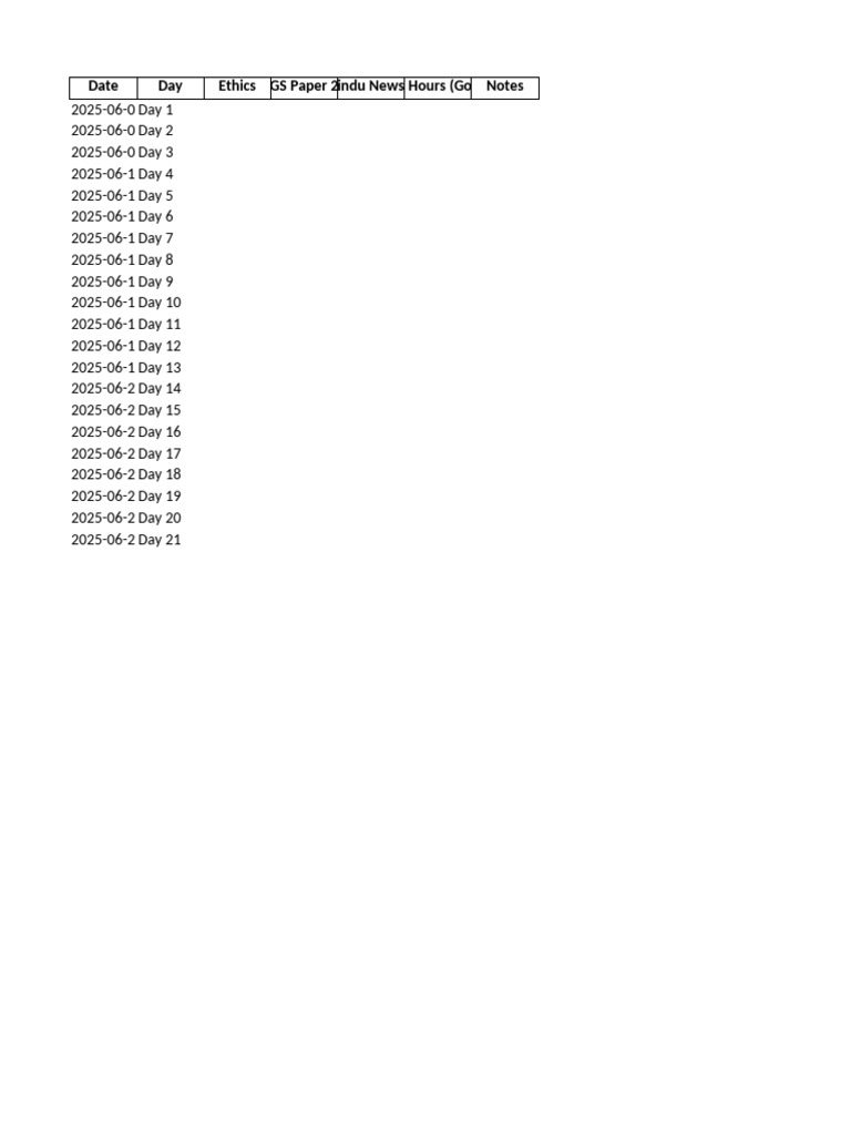 21 Day Study Tracker-2 | PDF