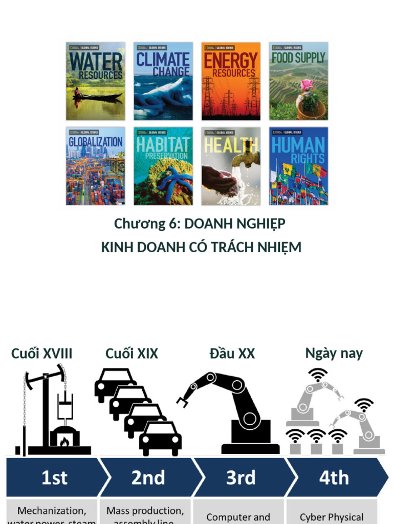 C6 Kinh Doanh Có Trách Nhiệm (DDKD) NEU | PDF