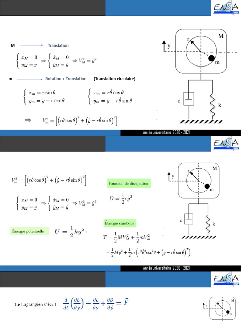 Vibration des structures : Applications et théories | PDF | Mode normal ...