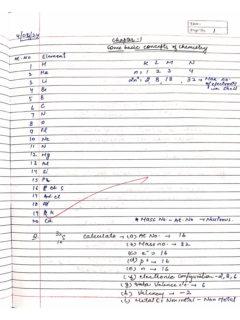 Chapter 1 Basic Concepts | PDF