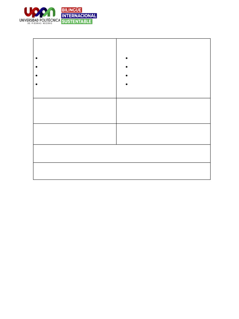 Analyzing Emerging Business Models | PDF | Business Model | Computer ...