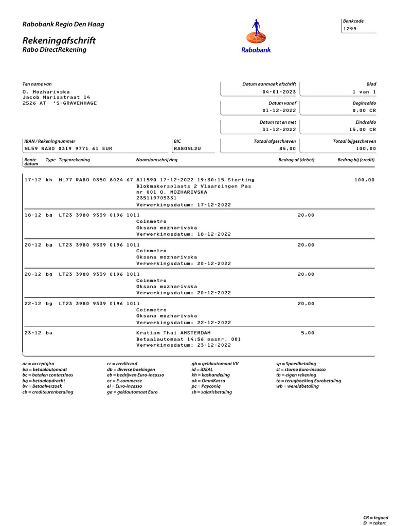 Netherlands Rabobank RA A NL59RABO0319977161 EUR 202212 | PDF