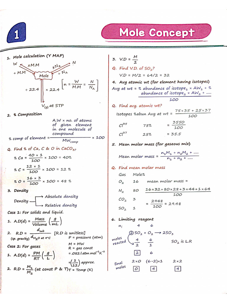 Mole Concept NOTES | PDF