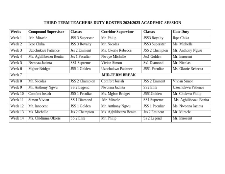 Third Term Teacher Duty Roster 2024/25 | PDF