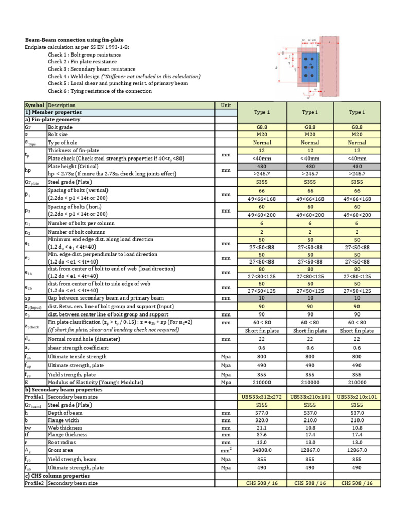 Beam-Beam Fin Plate Connection Analysis | PDF | Buckling | Elasticity ...