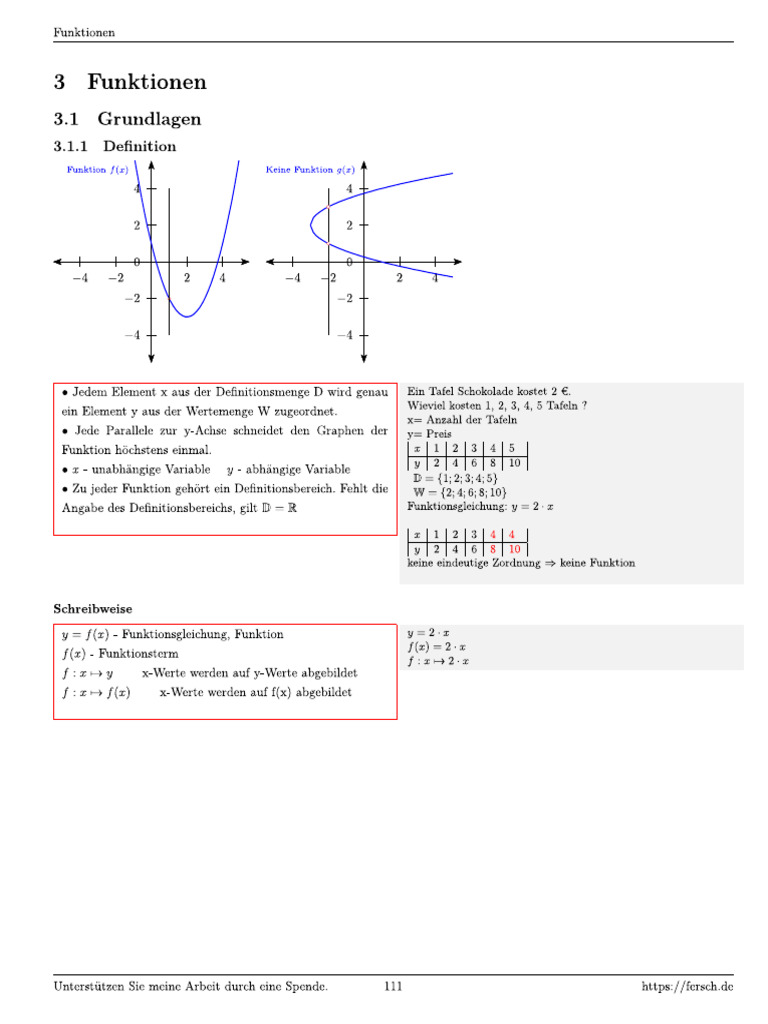 Functions | PDF