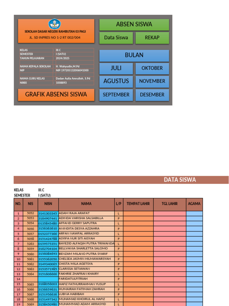 Rekap Absen Siswa Kelas III.C | PDF